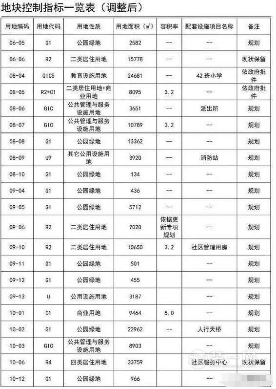 深圳地铁6号线最新线路图调整公示 揭上塘站规