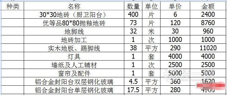 半包137平二手房