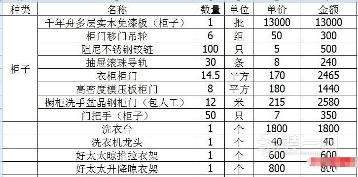 半包137平二手房