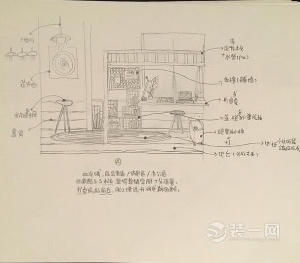 深圳业主旧房装修改造DIY全程（一）：设计初期